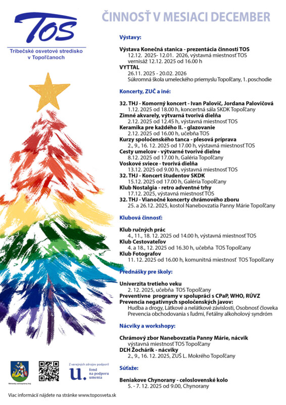 plagat-cinnosti-december-2025