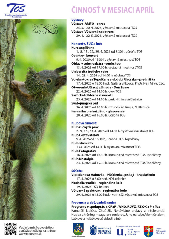 plagat-cinnosti-april-2026