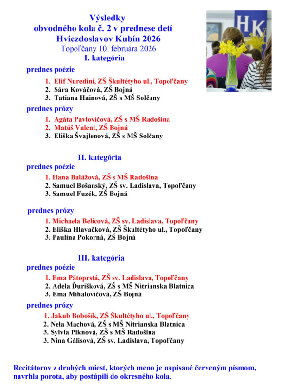 HK-2026--obvodne-kola--vysledky-10.2.2026