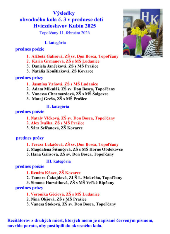 HK-2026--obvodne-kola--vysledky-11.2.2026