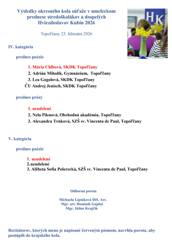 HK-2026---okresne-kolo-stredoskolakov-a-dospelych---vysledky