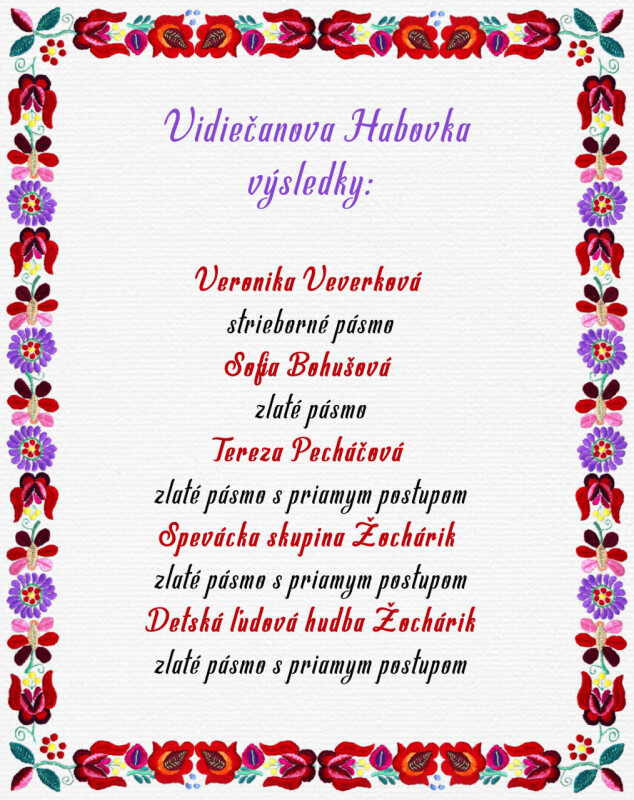 habovka-okres-vysledky