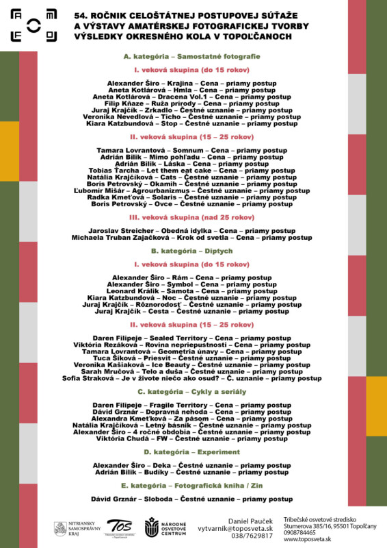 vysledkova-listina-2026-AMFO