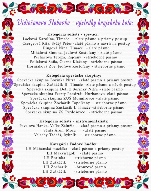 habovka-kraj-vysledky