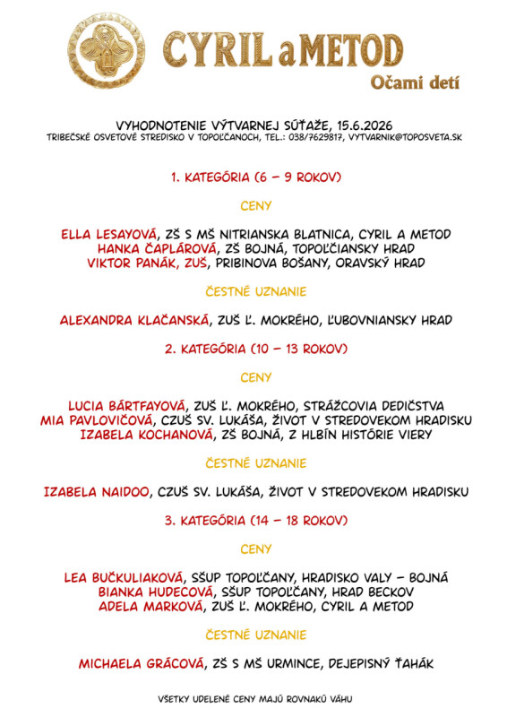 Cyril-a-Metod-vysledkova-listina
